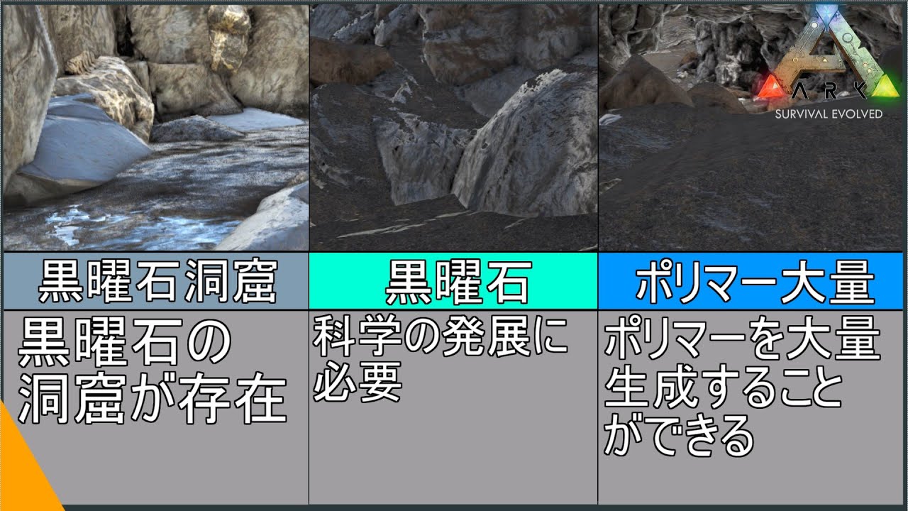 ARKラグナロク 黒曜石の採掘場所を紹介 この動画を見れば黒曜石の採取