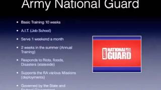 Army National Guard vs Regular Army/Army Reserve.mov