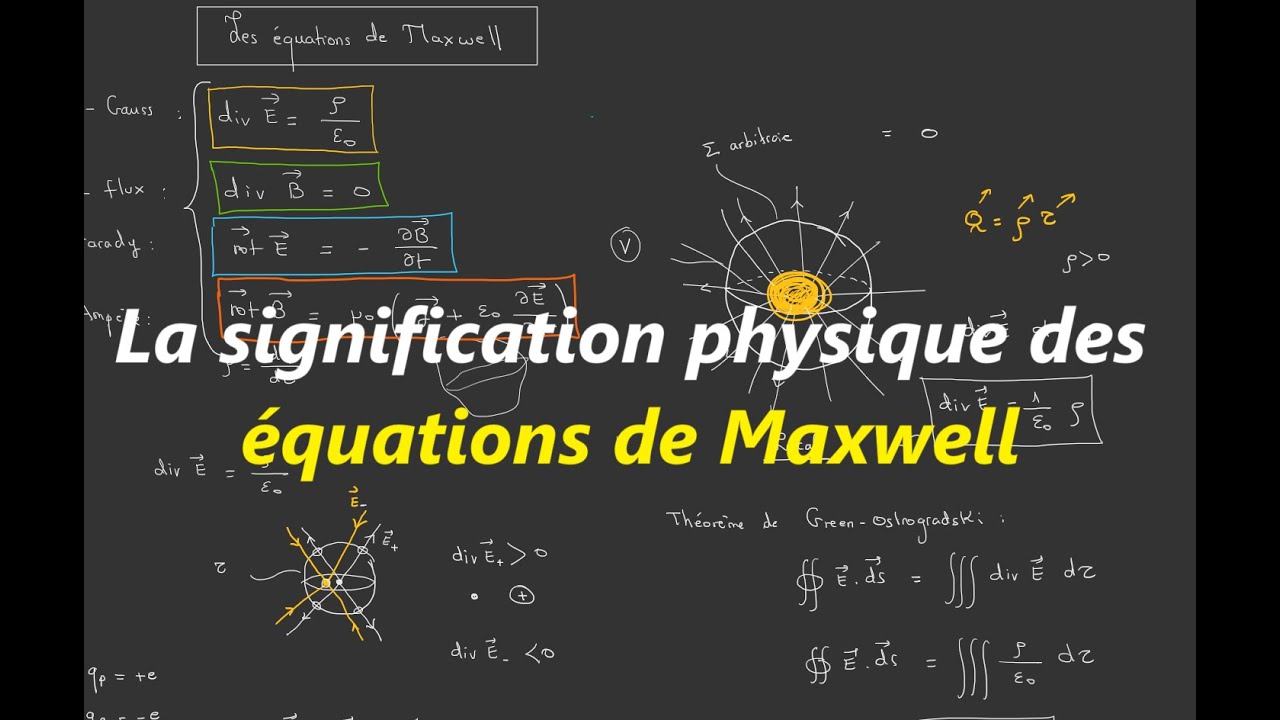 Les équations de Maxwell