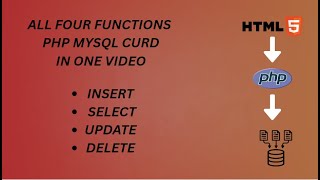 All Four Functions PHP MYSQL CRUD in one Video