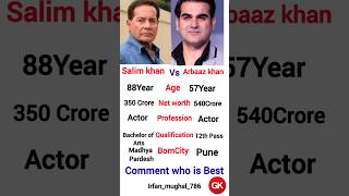 Salim khan vs Arbaz khan |Net worth of Salim khan|Net worth of Arbaz  khan#salman#father #shorts