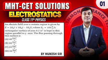 ELECTROSTATICS 11th MHT-CET 2025 PYQ