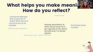 SL Reflection