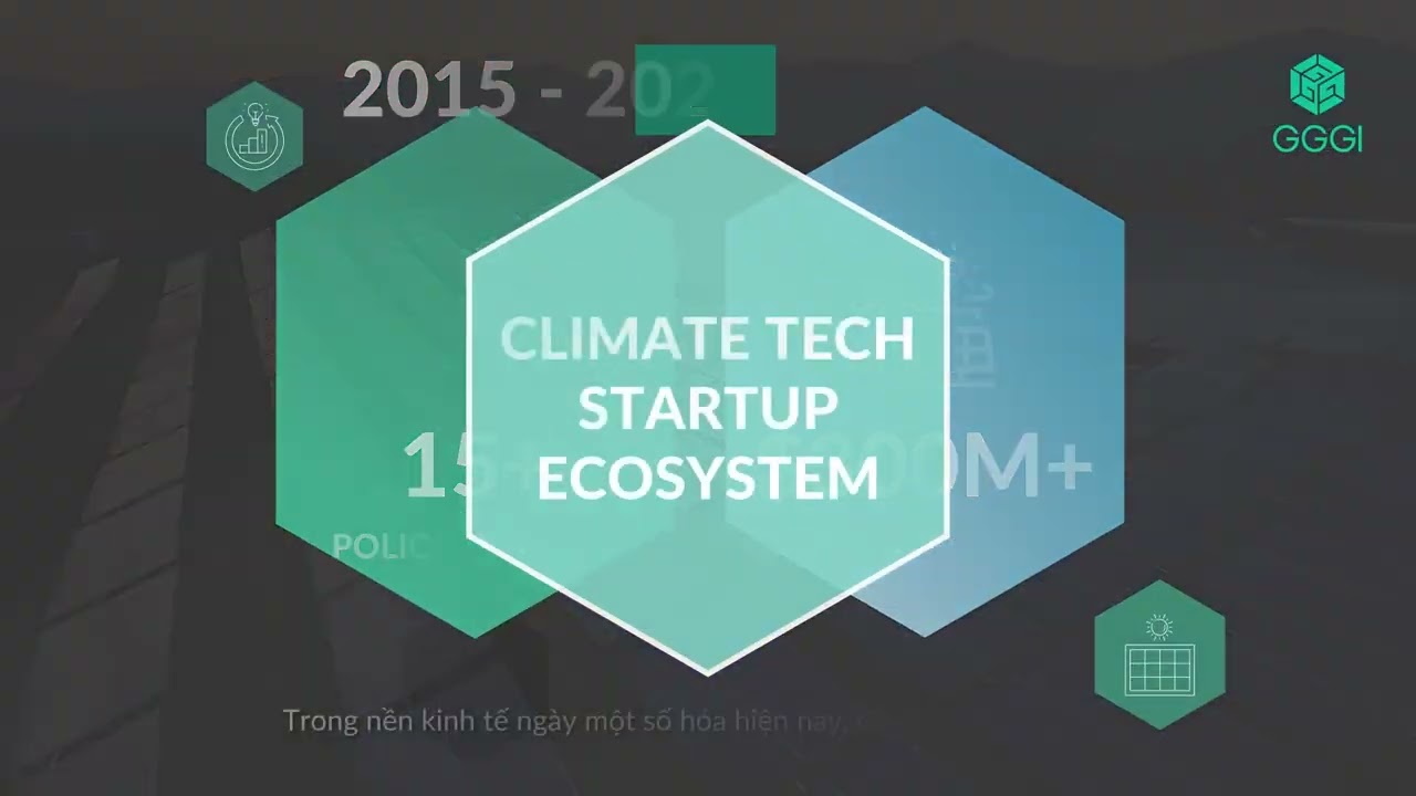 GGGI – Accelerating Green Growth and Climate Action in Viet Nam