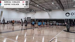 Norcal 14 Black vs Aspire 14 Black - 11/05/2024