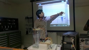 Demonstrating the PID Controller