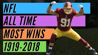 NFL - All Time Most Wins (1919 - 2018)