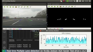 Real time Multiple Lane Detection on Jetson AGX Xavier | Test 3