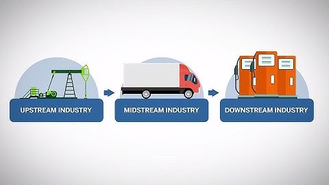 Understanding Commodity Storage