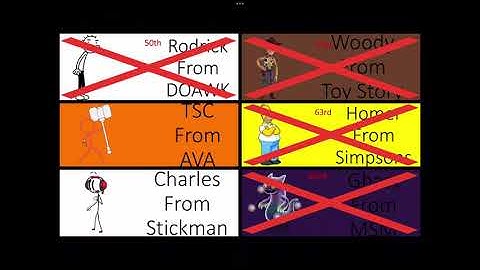 Just Yuri Micro Random Character Voting 23