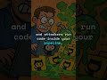 5,500 GitHub Repos Poisoned via CI/CD