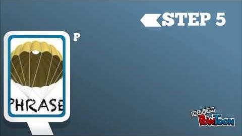 How to write a summary