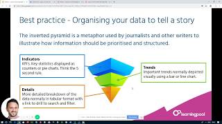 Totara Remix - My Learning and Manager Dashboards
