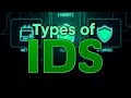 Understanding Intrusion Detection Systems (IDS) ๐