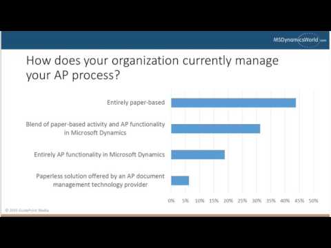 New Research on Automating AP for Dynamics NAV