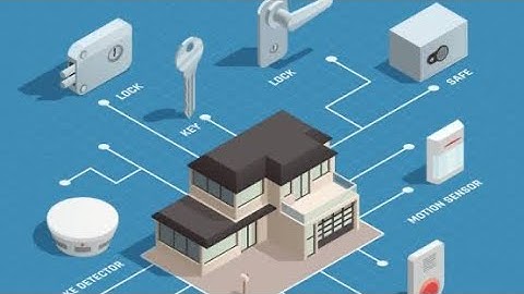 Home Automation System Intro by Malar Sysint Group @MalarTechWorld