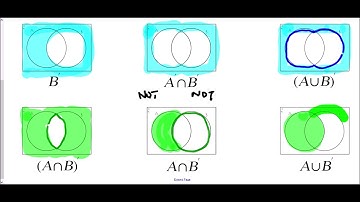 Venn Diagrams and Set Notation - Mr Morley Maths