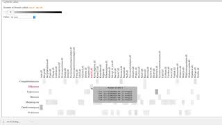 Malviz: An interactive visualization tool for tracing malware Wealth