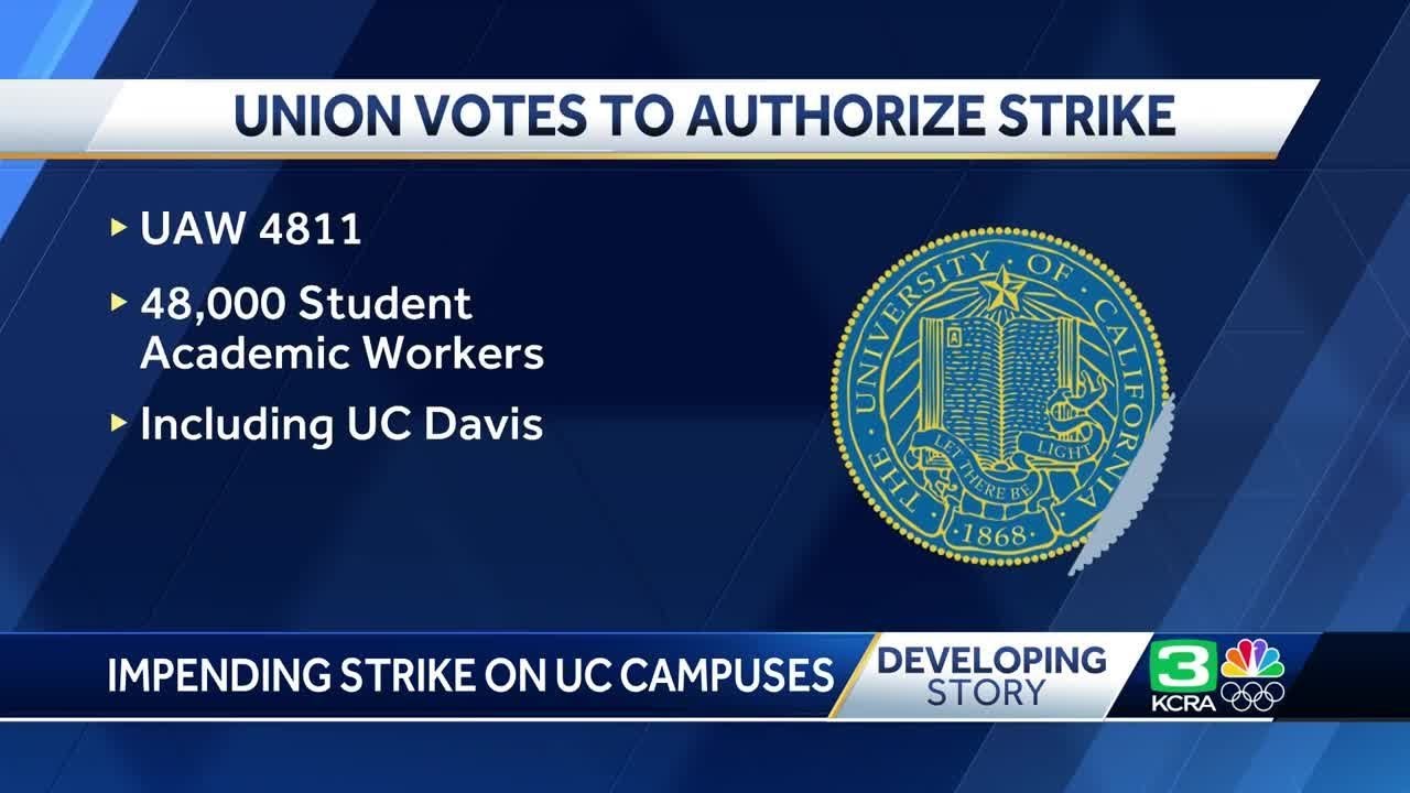 UC academic workers vote to strike in wake of campus protests - YouTube