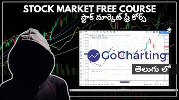 GoCharting.com: How to Use Replay Candles for free తెలుగు లో  #gocharting