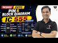 Pin & Block Diagram of IC 555 (Timer IC) | Degree Engineering | EXTC | Toshib Tutorial's