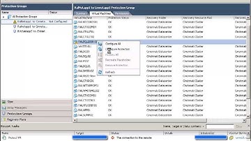 Global IT Training - VMware Snapshot Disaster