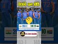 | India vs South Africa Highlights | Tilak Varma Century | Sanju Samson Century | #indvssa #savsind
