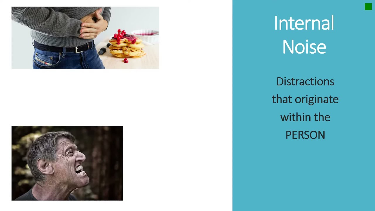 Outline Video Elements of Communication