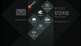 Ainol AX3 bootanimation