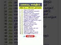 manaiyadi sasthiram #vasthu #vasthusastram #shorts #rasi #shorts #shortsfeed #tarot
