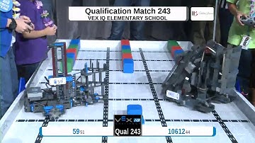 H.S. Robotics Team 59 @ the 2015 Vex Robotic World Championship