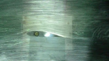 Flow around a Joukowski airfoil (AoA = 6 deg.)