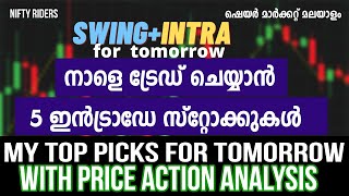 ഇൻട്രാഡേ+swing pickfor 10th Aug | price action pattern with levels | intraday strategy   Malayalam