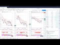 Indices bursatiles, acciones y forex. Trading en vivo