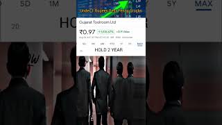 Under 1rs Best Fundamental Stocks Lll Best Penny Stocks Under 1 Rupees share stockmarket trading