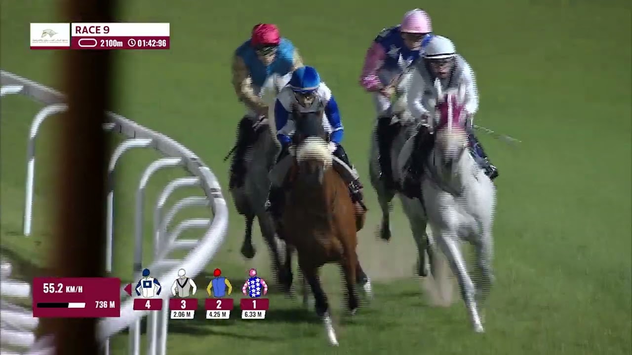 ANEED AL SHAHANIA-RM13-R9-20.11.2025