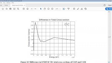 NE402 Inter Nuclear Engg Lec20 Monte Carlo (4)
