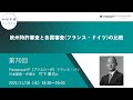 （第７０回）知財実務オンライン：「欧州特許審査と各国審査(フランス・ドイツ)の比較」（ゲスト：Plasseraud IP（プラスローIP）フランス・パリ日本部長・弁理士　竹下 敦也）