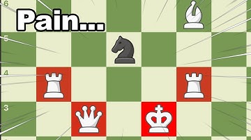 All your Chess Pain in One Video