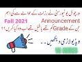 VU Finalterm Result Spring2021 New Update/ Revision of Result/ #vu