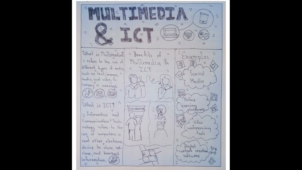 Infographic Multimedia And Ict Poster