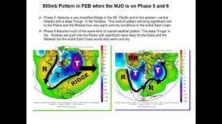 THIS  WEEK IN WEATHER  -- 11-12 FEB  Mostly  Mild and Snowless over  eastern US  thru March1