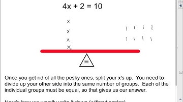 MFM 1P U1L10 Solving Equations