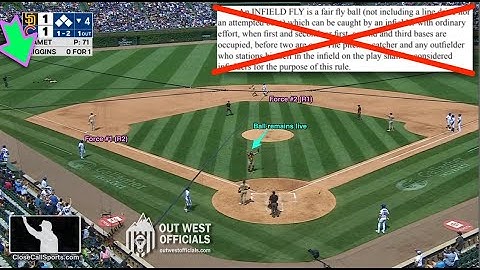 When Padres Collide in Chicago, Dropped Fly Ball Turns into Double Play (Also, Ejection 059 [Barry])