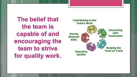 Expecting Quality - The 5 CATME Teamwork Dimensions