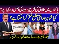 Divorce and Khula in Pakistan | Divorce Rate Rising | Safdar Shaheen Pirzada | RNN TV