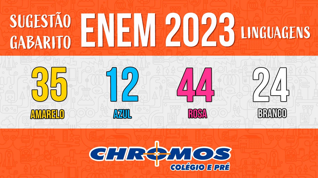 FIXO: ENEM 2023 - Variedades - BCharts Fórum