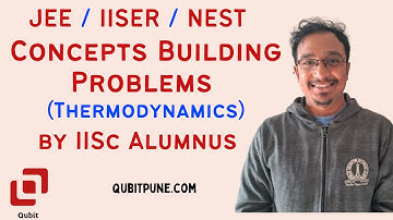 How to decide the process from p-V Diagram? Standard Question | Thermodynamics | IISER Aptitude Test