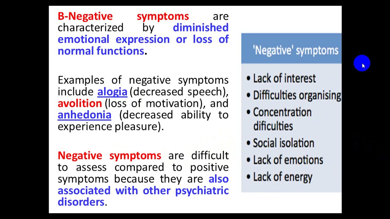 Schizophrenia.  Dr. Dheyaa  Jabbar