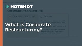 Celebrity What is Corporate Restructuring? Net Worth